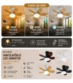 Atanur Goes GVA-42 Ledli Tavan Vantilatörü 22W Led - 20W Vantilatör - Görsel 2